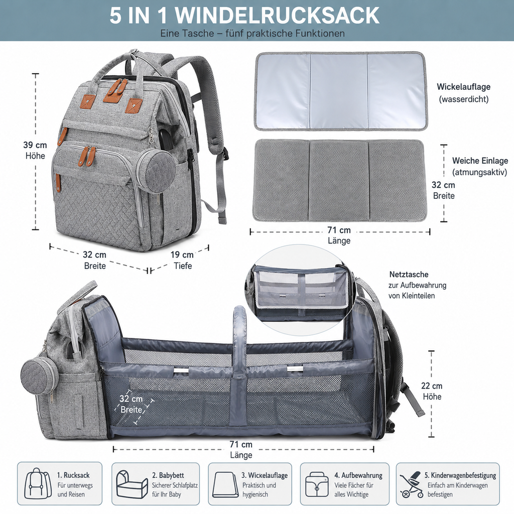 OCEANBABY Wickelrucksack – Geräumig mit Kinderwagen-Haken & Fächern